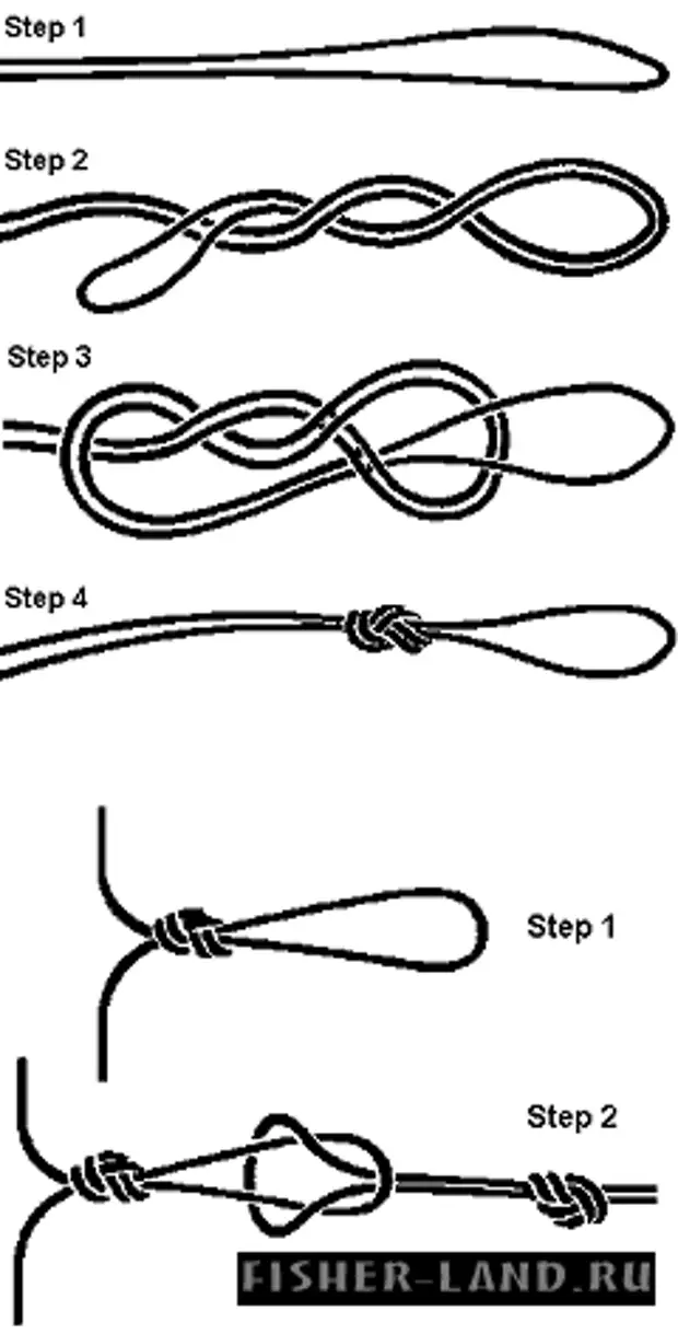 Как сделать петлю на леске для поводка легкий способ схема