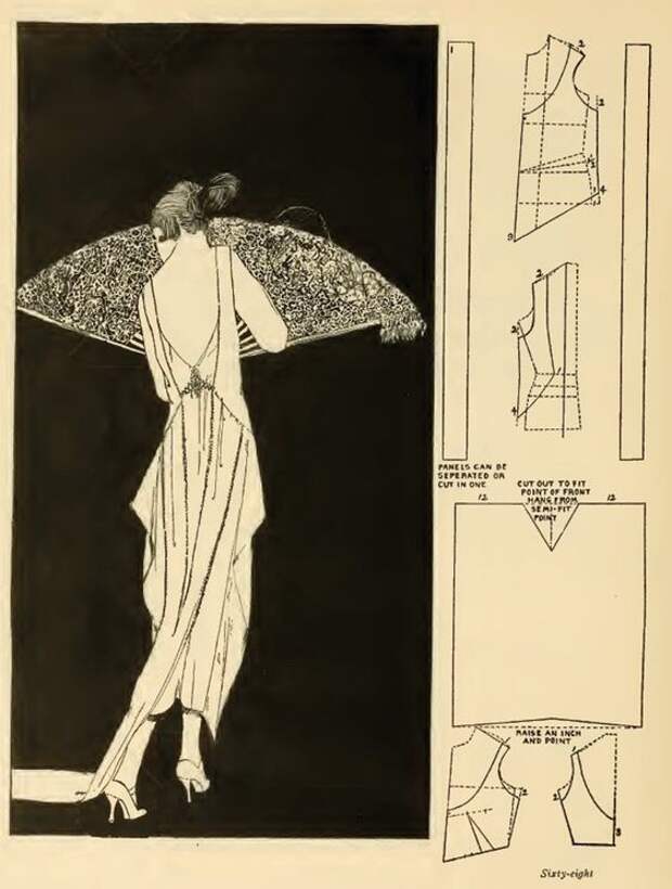 Ретро выкройки платьев начала XX века