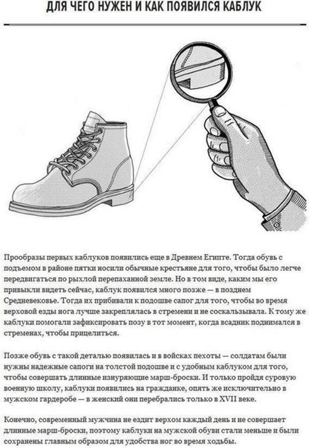 Рисунок на подошве для чего нужен