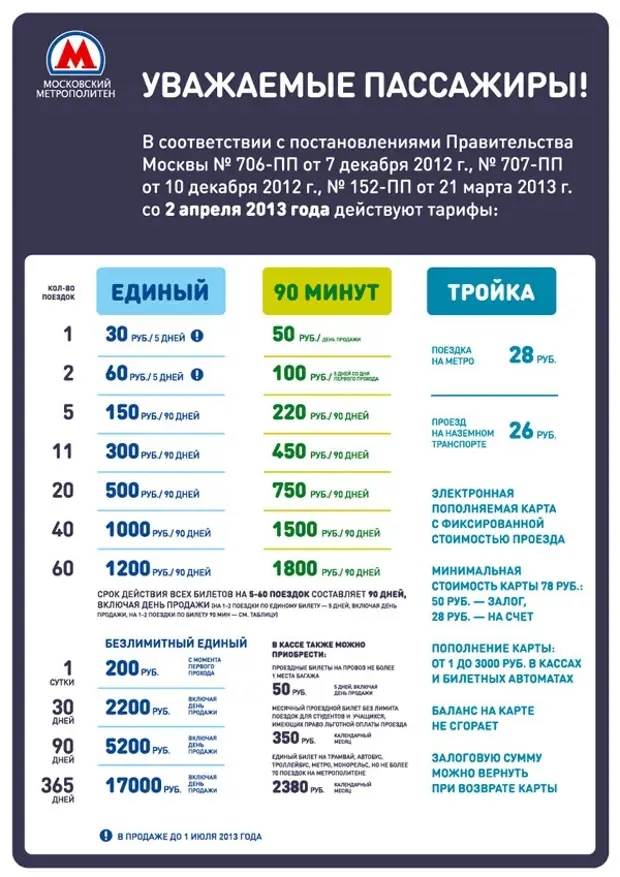 Стоимость Проездного На Месяц Метро Москва