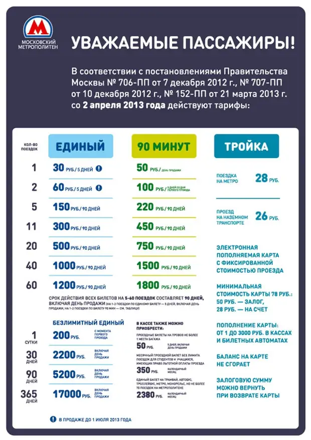 Где Купить Безлимитный Проездной В Москве