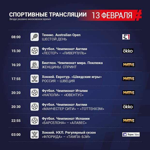 Спортивная ТВ-программа на 13 февраля 