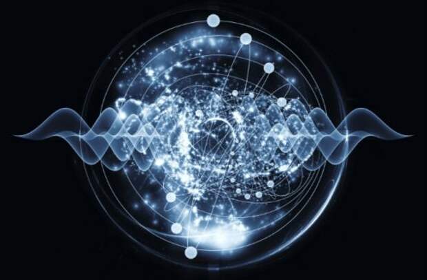 Доказательства существования явления квантовой запутанности