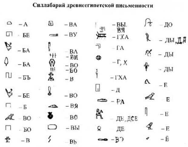 Мамелюки, или Русские в Африке