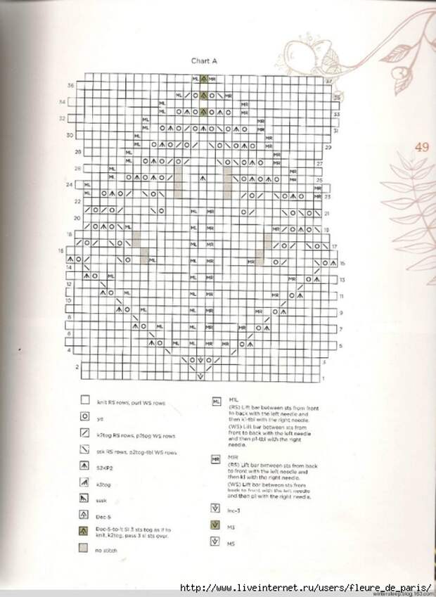 q8 (511x700, 222Kb)