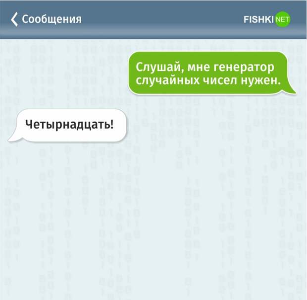 Жизнь программиста в забавных СМС программист, смс, юмор