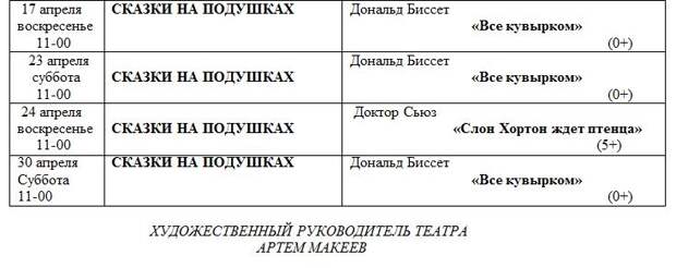 В Севастополе «на подушки» приглашаются юные зрители (расписание)