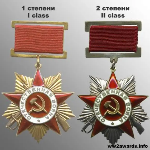 Рекордсмены по числу орденов "Отечественная война"