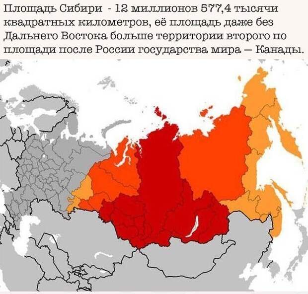 Россия в 10 интересных фактах россия, факт