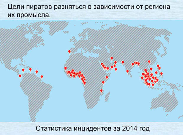 Современные морские пираты (11 картинок)