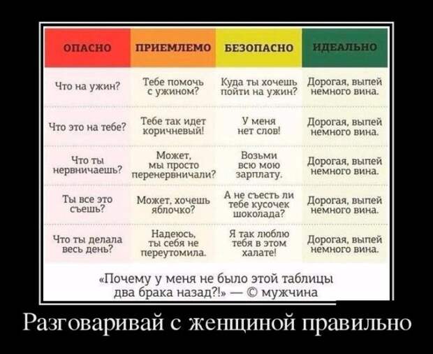 Демотиваторы (30 фото)