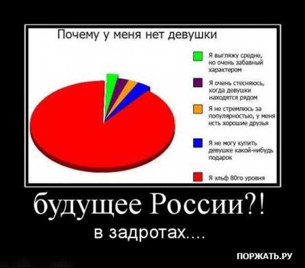 Отборные демотиваторы к понедельнику
