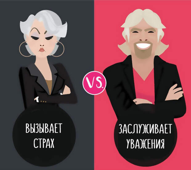 чем отличается босс от лидера 