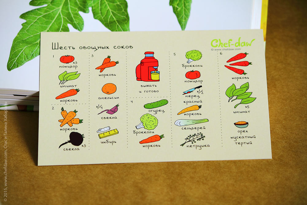 18 полезных советов и идей, которые пригодятся на кухне идея, кухня