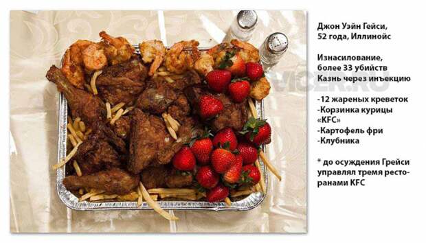 Ужин заключенного