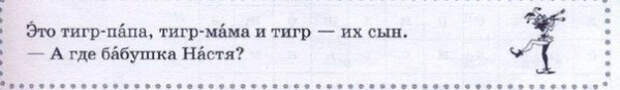 перлы из учебников русского языка для иностранцев (20)