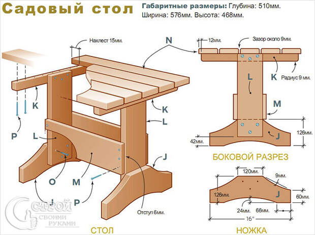 Схема сборки садового столика