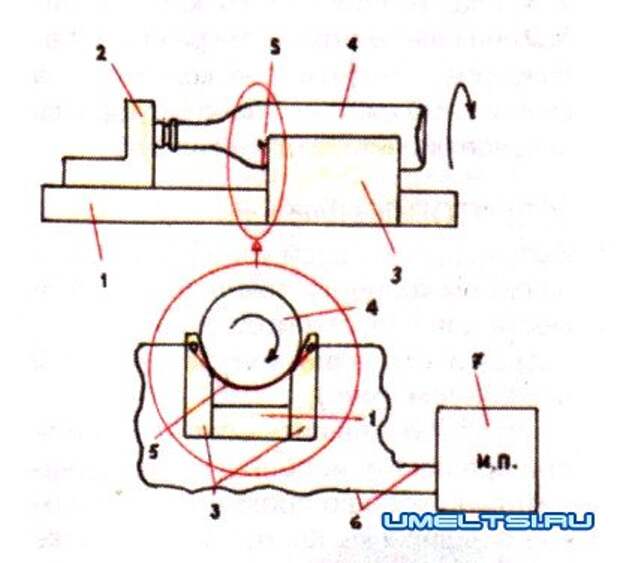 Резак для стеклянных бутылок своими руками схема