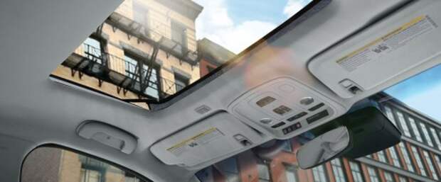 Люк на 2014 Cadillac ATS