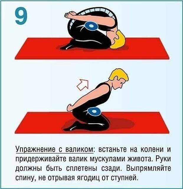 Укрепляющая тренировка для мышц спины и пресса факты