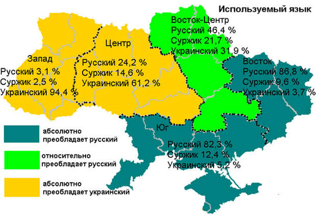 Пора спасать своих на Украине!!