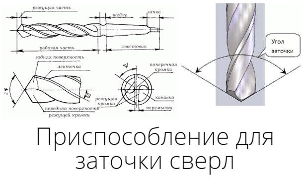 Услуги сантехника в Москве и Московской области