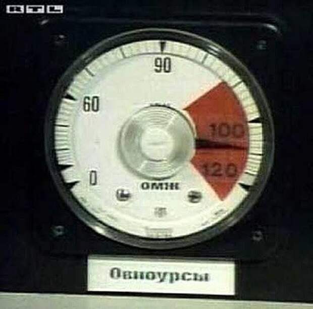 Ляпы американского кино про Россию кино, ляпы, Россия и Америка