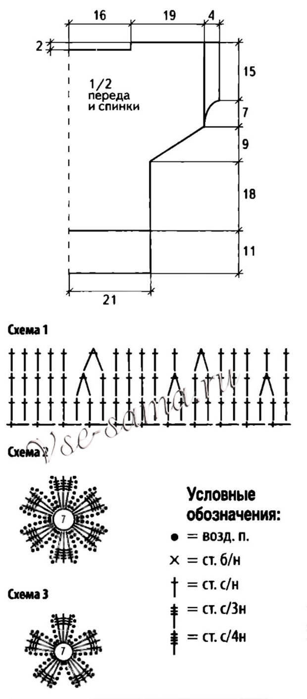 Схемы и выкройка для вязания пуловера