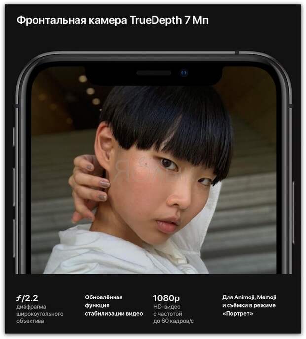 Камеры iPhone Xs и iPhone Xs Max