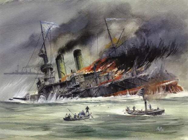 Размышления о русско-японской войне 1904 - 1905 гг. Размышления о русско-японской войне 1904 - 1905 гг.