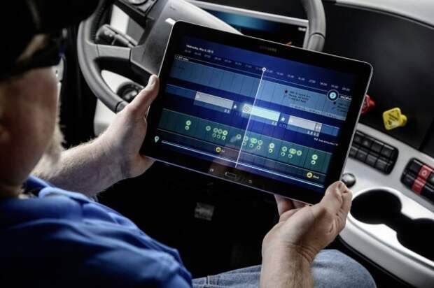 беспилотники, БПТС, робот-курьер, Daimler, разрешения - Сервисные роботы - Robotics