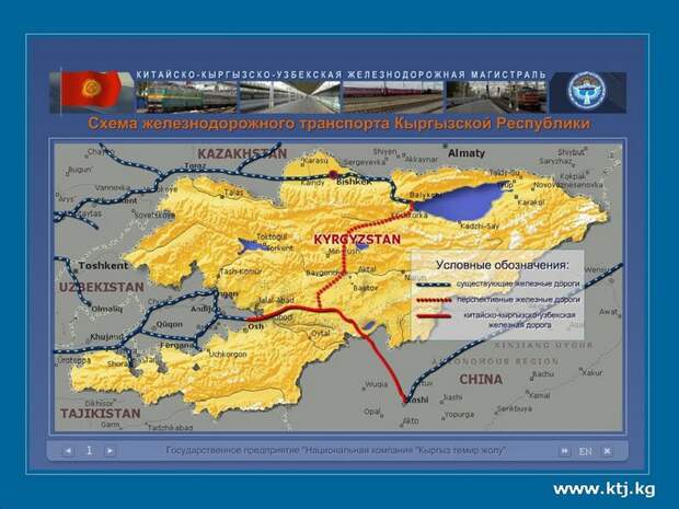 Сейчас в телеграм-каналах и на разных ресурсах появляются материалы, в которых высказывается опасение по поводу строительства железной дороги Китай-Киргизия-Узбекистан, которая якобы пройдёт в обход