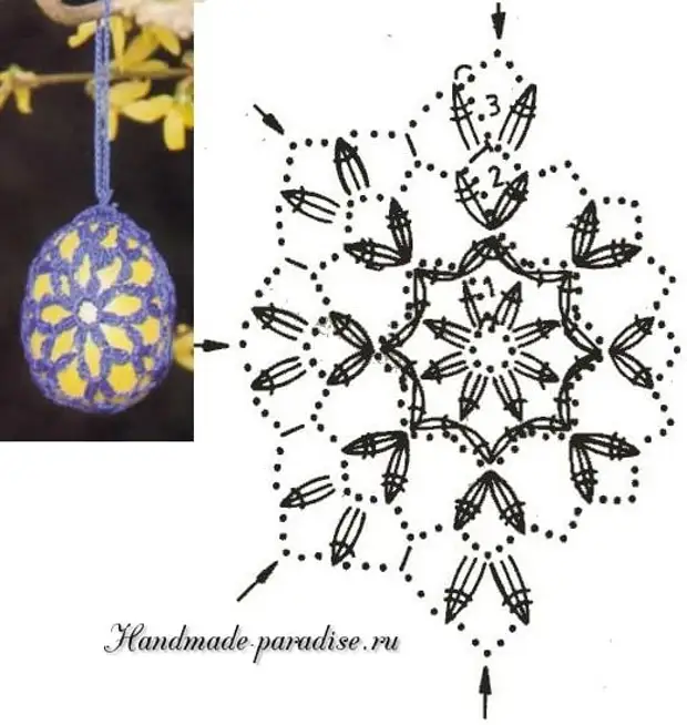 Схема вязания яйца крючком