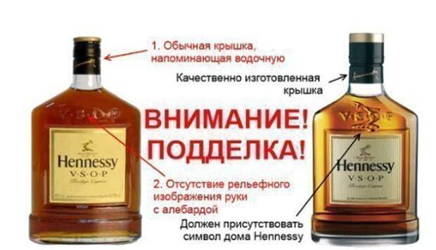 Как определить поддельный алкоголь