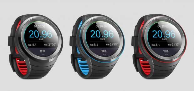 InWatch Run