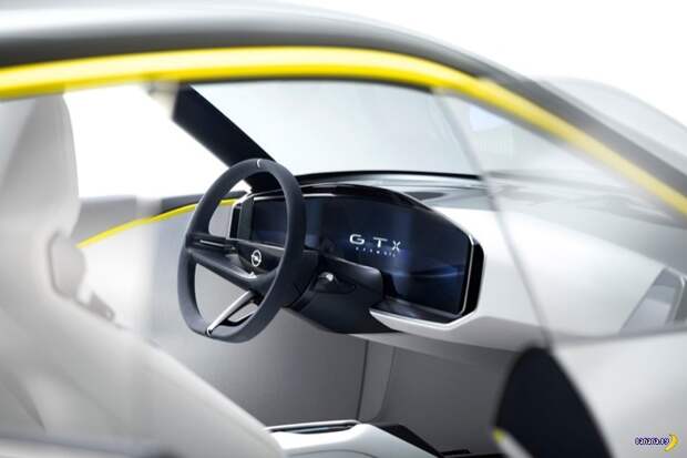 Концепт Opel GT X Experimental