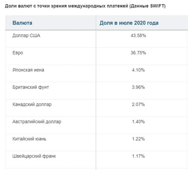 Шерхан скоро загнётся, России осталось ждать недолго