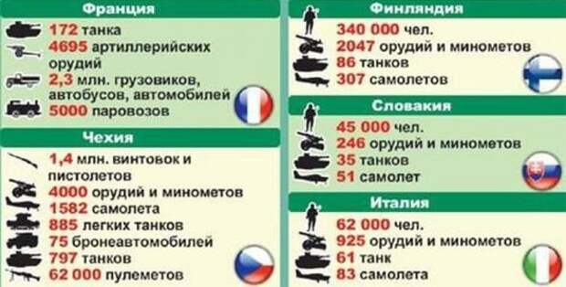 Праздник Победы - удобное время, чтобы расставить точки над «i»