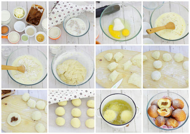 Пончики со сгущёнкой еда, пончики, рецепт, сгущёнка, сладкий стол