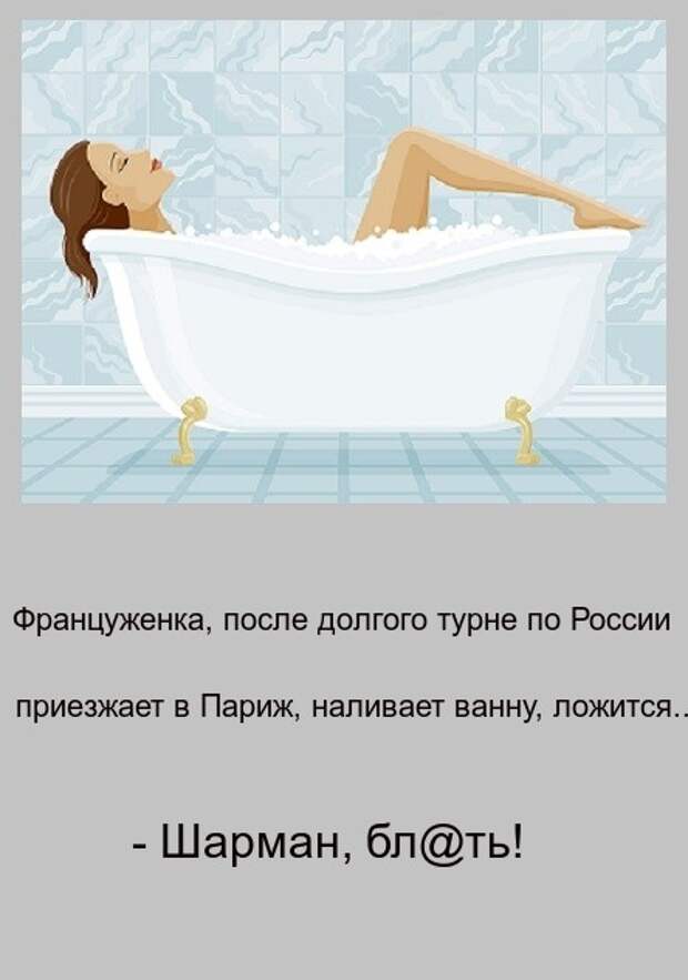Сонник вода в ванной