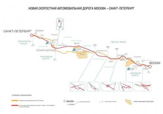Единственная причина, почему на дороги России тратятся миллиарды рублей Единственная причина, почему на дороги России тратятся миллиарды рублей