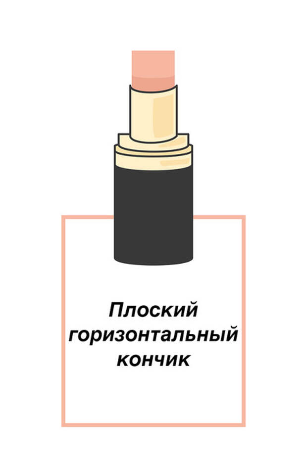 Что твоя помада расскажет о тебе?