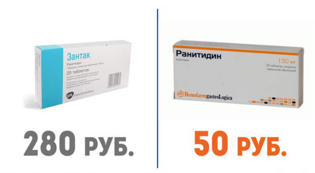дорогие лекарства и их более дешёвые аналоги (14)