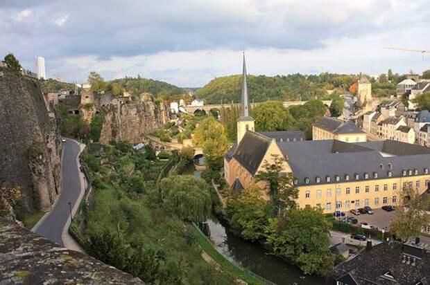 безвизовые страны