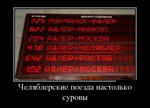 Подборка демотиваторов демотиватор, юмор