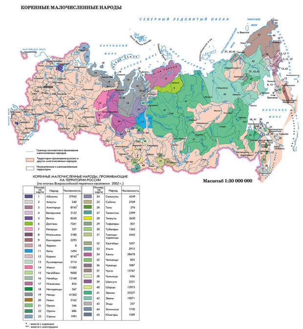 Народы России, которые могут исчезнуть антифишки, факты