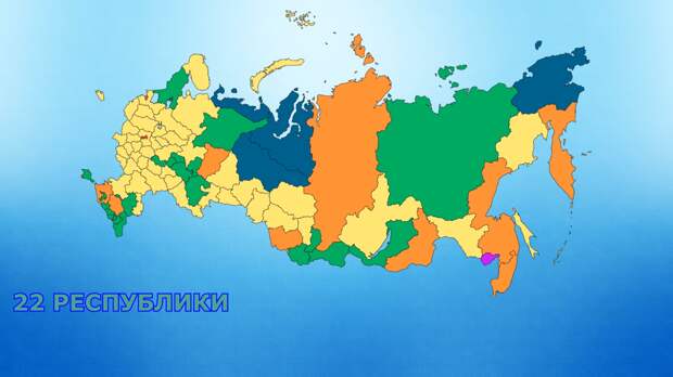 Национальные республики, созданные большевиками, являются угрозой сепаратизма для России. Государственное устройство должно быть унитарным....