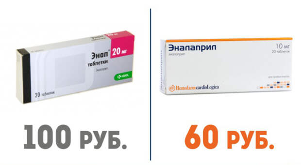 дорогие лекарства и их более дешёвые аналоги (59)