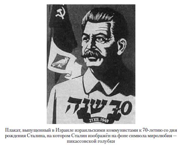 Второй ближневосточный гамбит России. Второй ближневосточный гамбит России.