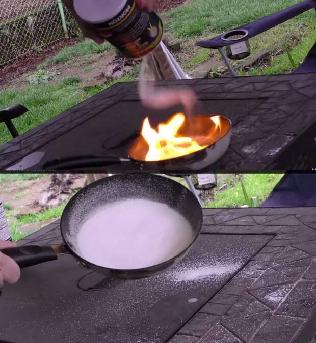 2. Пожар на сковороде быт, соль